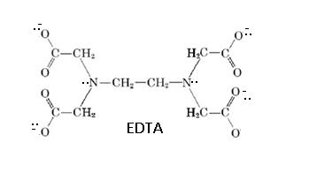 Class_12_Coordination_Compounds_EDTA