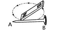 Class_6_Fun_With_Magnets_IronNail_With_Magnet