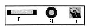 Class_6_Fun_With_Magnets_Different_Magnets