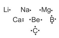 Class_11_Chemistry_Chemical_Bonding_DifferentAtoms