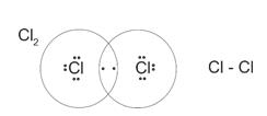 Class_11_Chemistry_Chemical_Bonding_Structure_Of_Chlorine