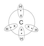Class_11_Chemistry_Chemical_Bonding_Structure_Of_Methane