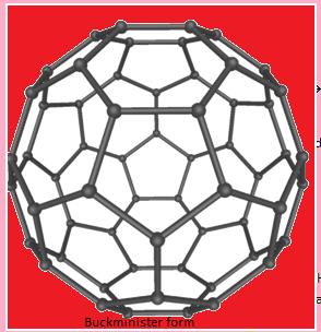 Class_11_Chemistry_P_Block_Group_14_Structure_Of_Buckminster