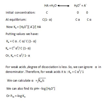 Class_11_Chemistry_Equilibrium_Relationship_Between_Ka_Kw_and_Kb_1