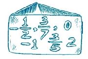 Class_7_Maths_Rational_Numbers_Example_Of_Rational_Numbers